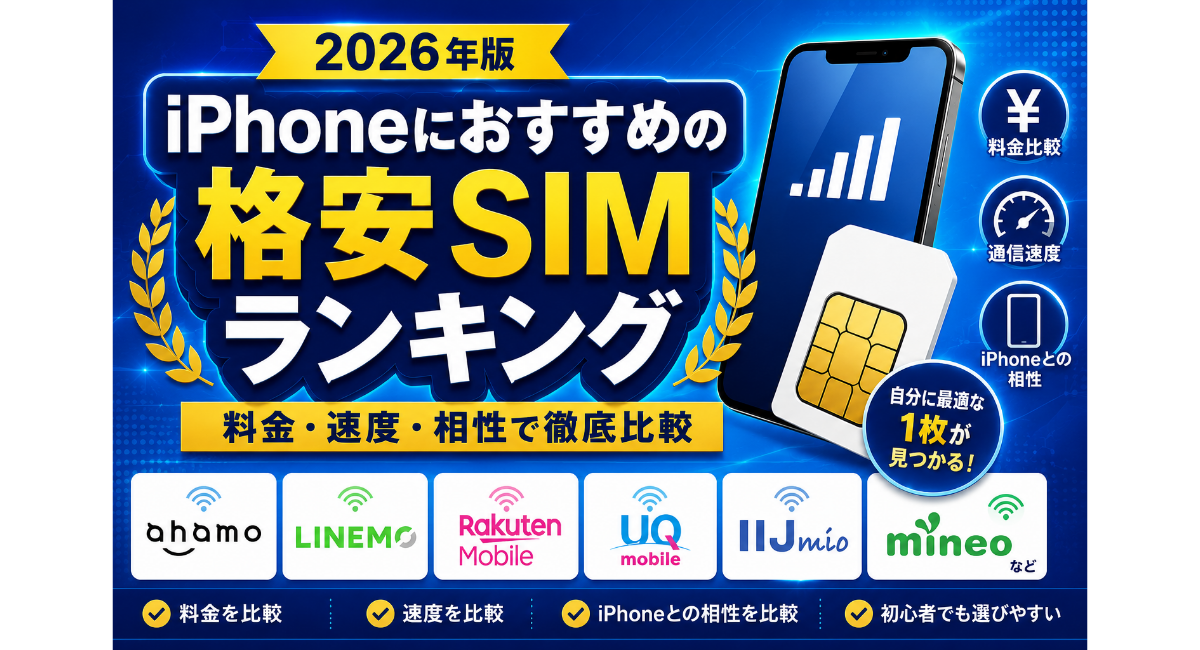 iPhoneユーザー向けにおすすめの格安SIMをランキング形式で紹介する2026年版の記事アイキャッチ画像。料金、通信速度、iPhoneとの相性を比較し、ahamo、LINEMO、楽天モバイル、UQ mobile、IIJmio、mineoなど主要サービスの特徴を初心者にもわかりやすく表現している。