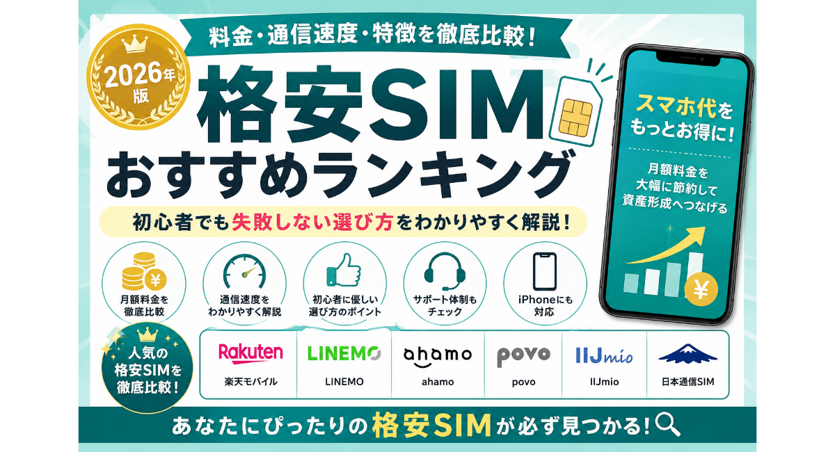 格安SIMおすすめランキング【2026年版】を解説するアイキャッチ画像。楽天モバイル・LINEMO・ahamoの料金や通信速度を比較し、スマホ代を節約して資産形成につなげる方法を表現している。