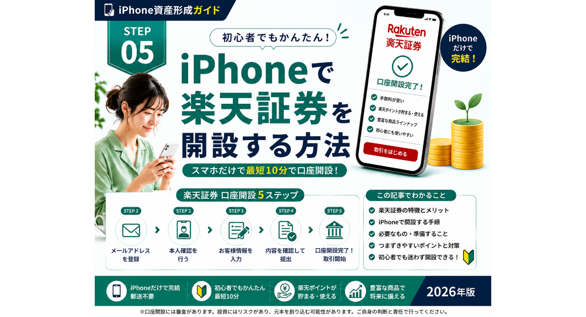 iPhone資産形成ガイド」シリーズ第5回『STEP5 iPhoneで楽天証券を開設する方法』のアイキャッチ画像。楽天証券の口座開設手順や本人確認、初期設定の流れを初心者向けにわかりやすく解説した2026年版のインフォグラフィック。