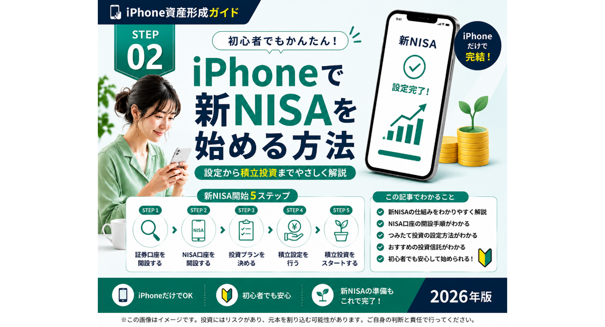 iPhone資産形成ガイド」シリーズ第2回 『STEP2 新NISAの始め方や口座設定、積立投資の手順』のアイキャッチ画像。iPhoneで新NISAを始める方法を初心者向けにわかりやすく解説した2026年版のインフォグラフィック。