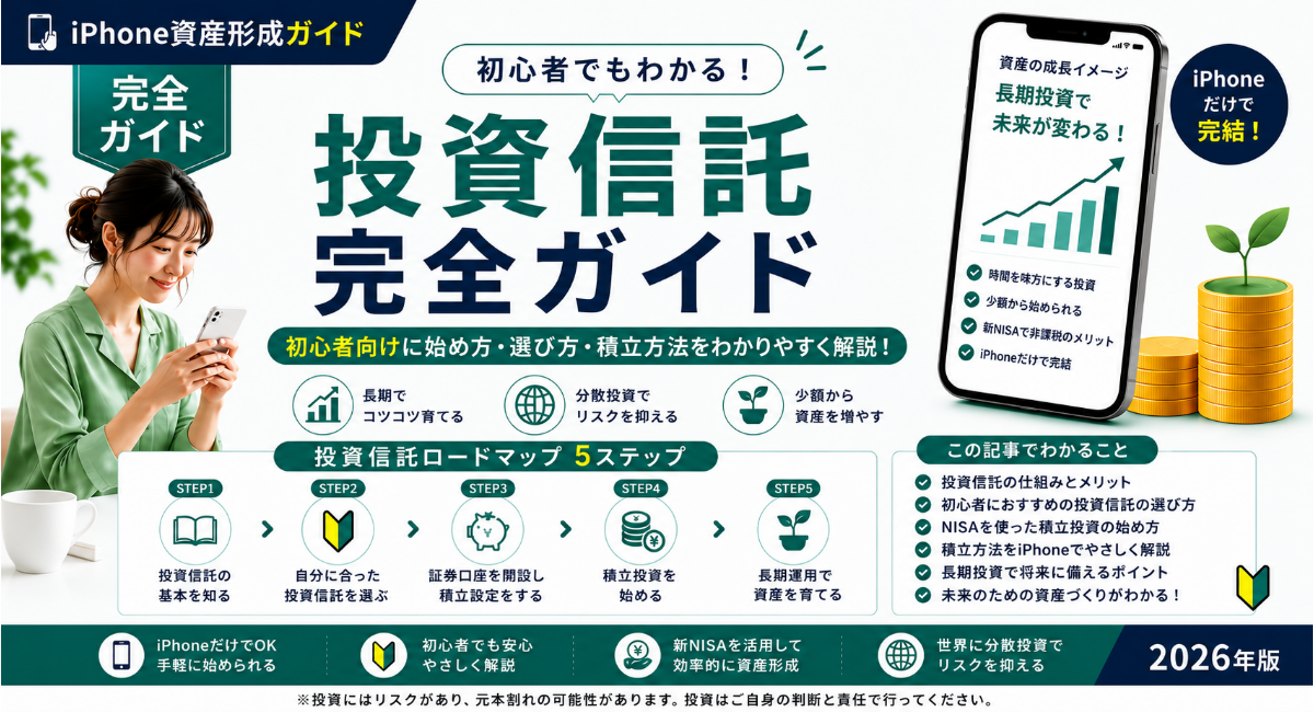 投資信託完全ガイド【2026年版】のアイキャッチ画像。投資信託の始め方・選び方・積立方法を初心者向けにわかりやすく解説し、iPhoneだけで資産形成を始めるロードマップを紹介するハブ記事のデザイン。