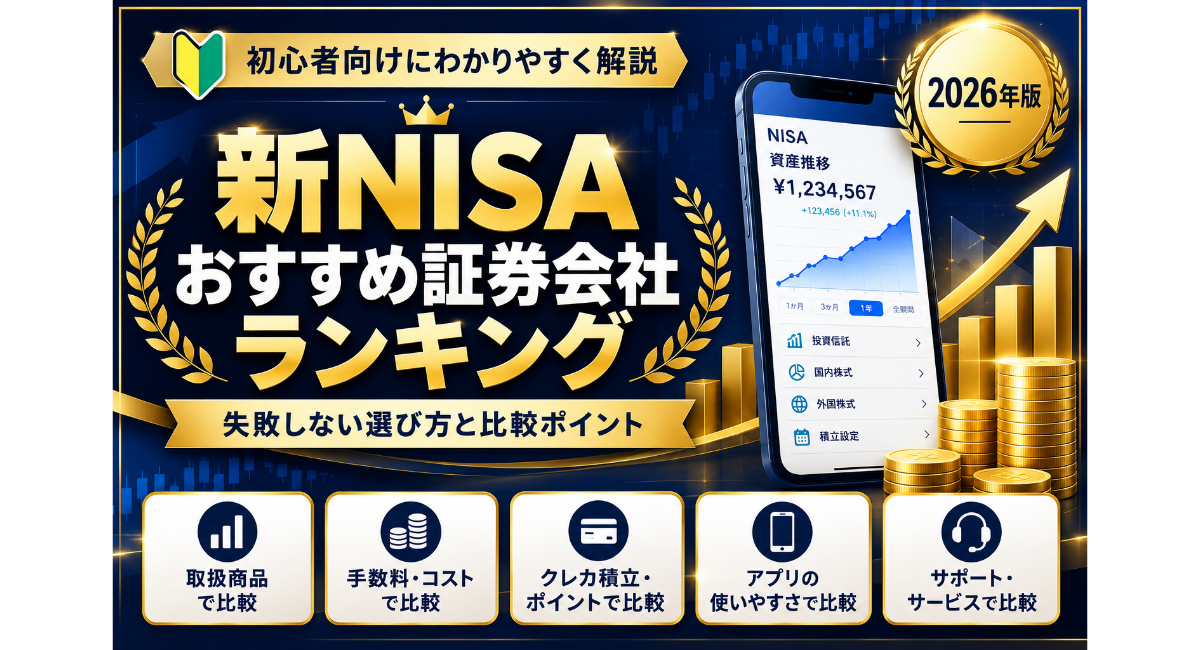 新NISAのおすすめ証券会社ランキング2026年版。初心者向けに、取扱商品・手数料・クレカ積立・ポイント・アプリの使いやすさ・サポートなどから証券会社の選び方を比較解説するイメージ画像。